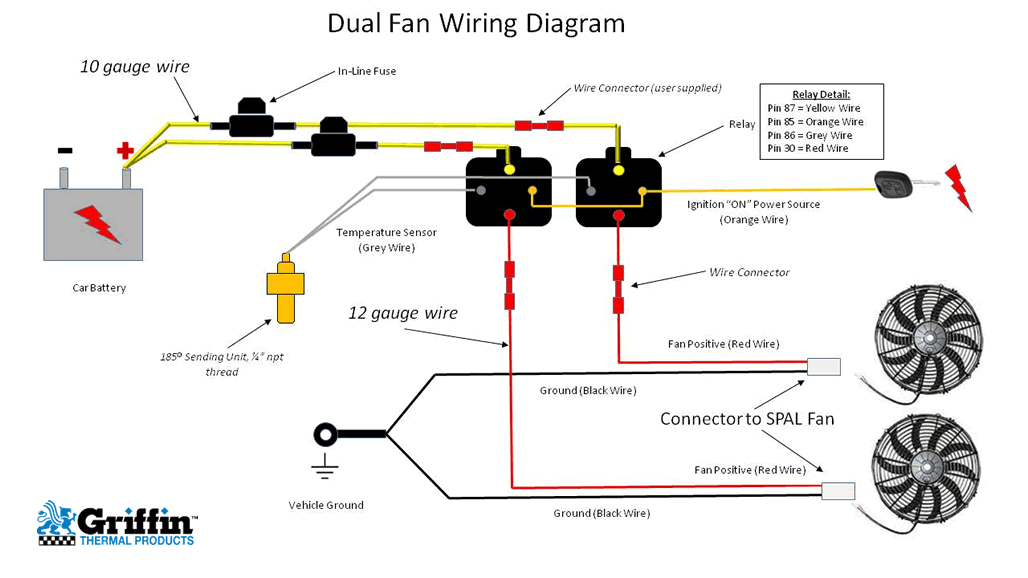Dual Fan Wiring Diagram radiator cooling fan wiring diagram 