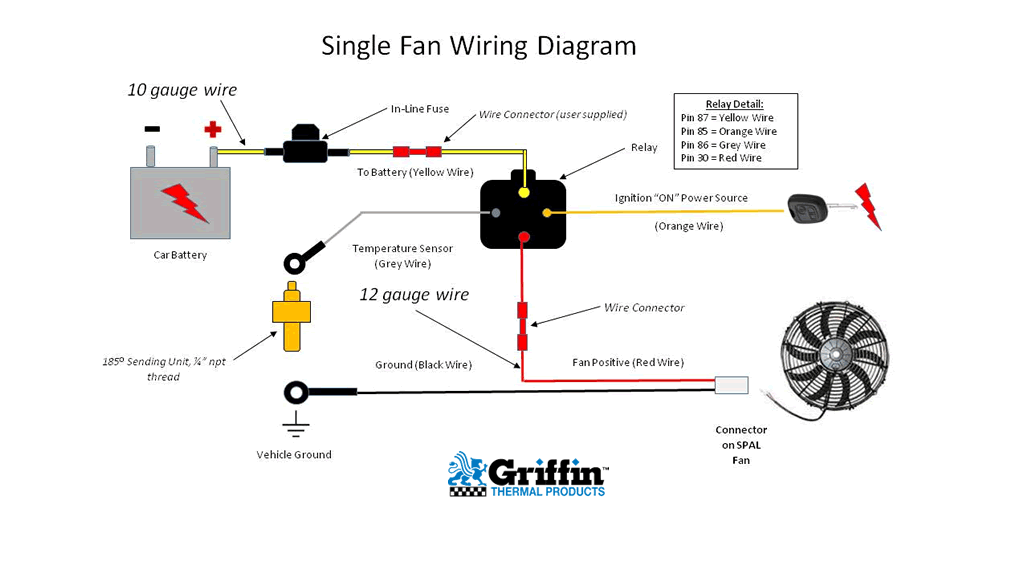 Single Fan Wiring Diagram radiator cooling fan wiring diagram 